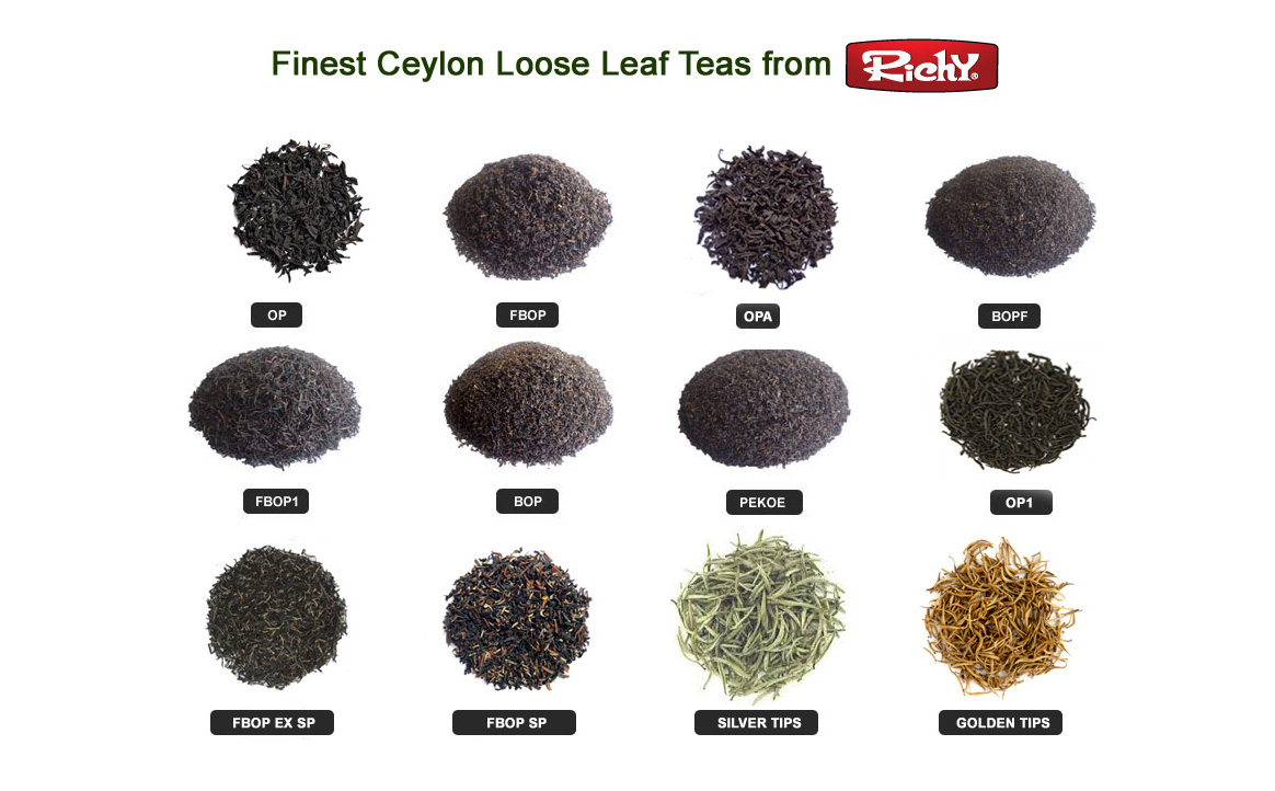 Ceylon Black Tea Grades, Ceylon Loose Leaf Tea Grades